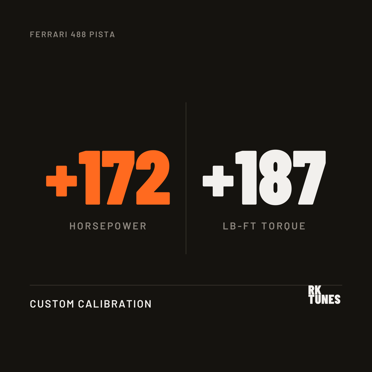Ferrari 488 Pista ECU tune power gains - plus 172 hp and 187 lb-ft over factory