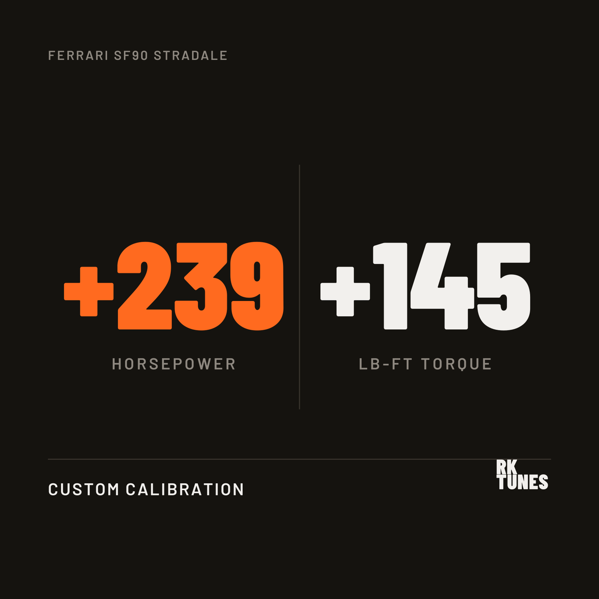 Ferrari SF90 Stradale ECU tune power gains - plus 239 hp and 145 lb-ft over factory