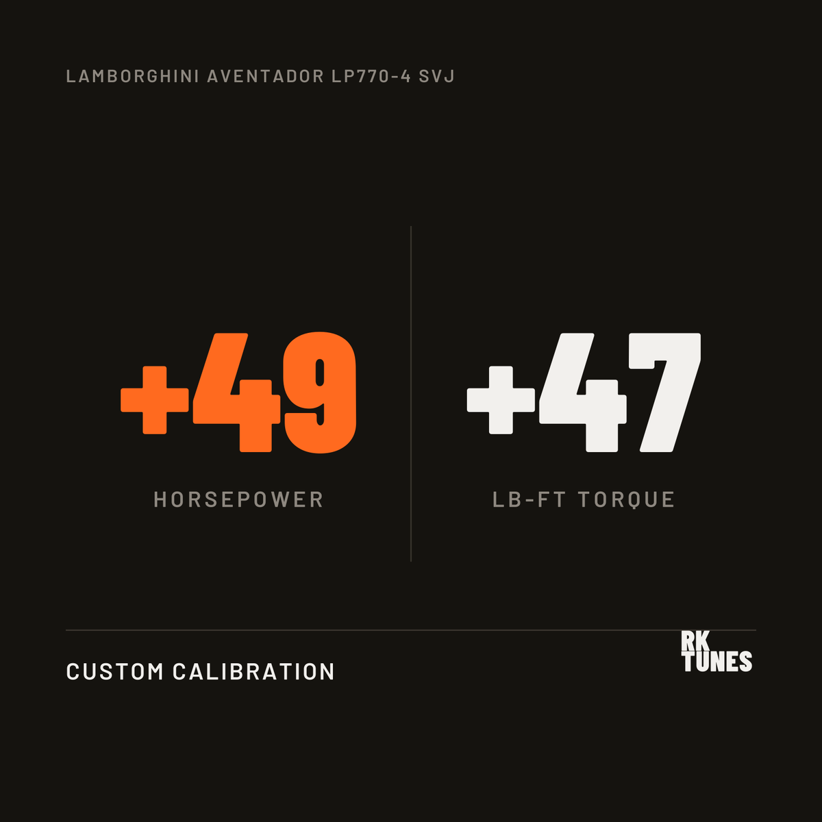 Lamborghini Aventador LP770-4 SVJ ECU tune power gains - plus 49 hp and 47 lb-ft over factory