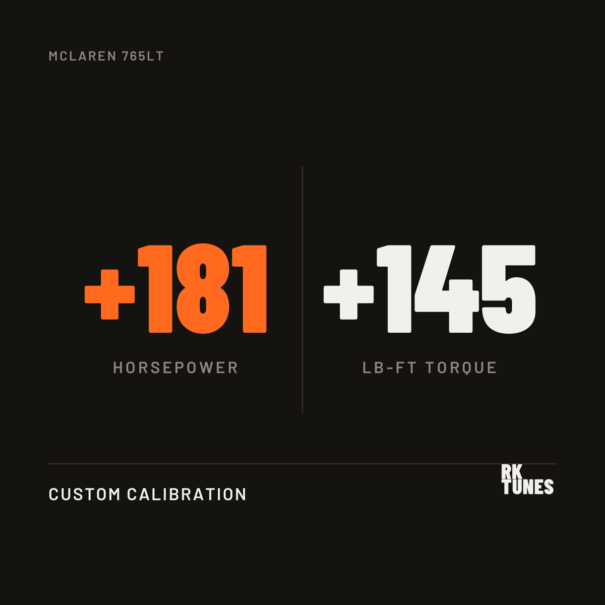 McLaren 765LT ECU tune power gains - plus 181 hp and 145 lb-ft over factory