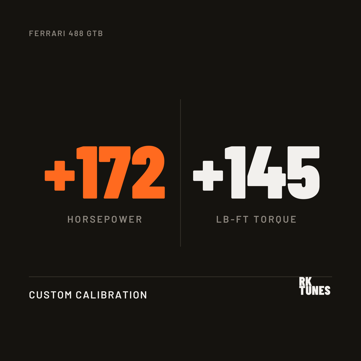 Ferrari 488 GTB ECU tune power gains - plus 172 hp and 145 lb-ft over factory