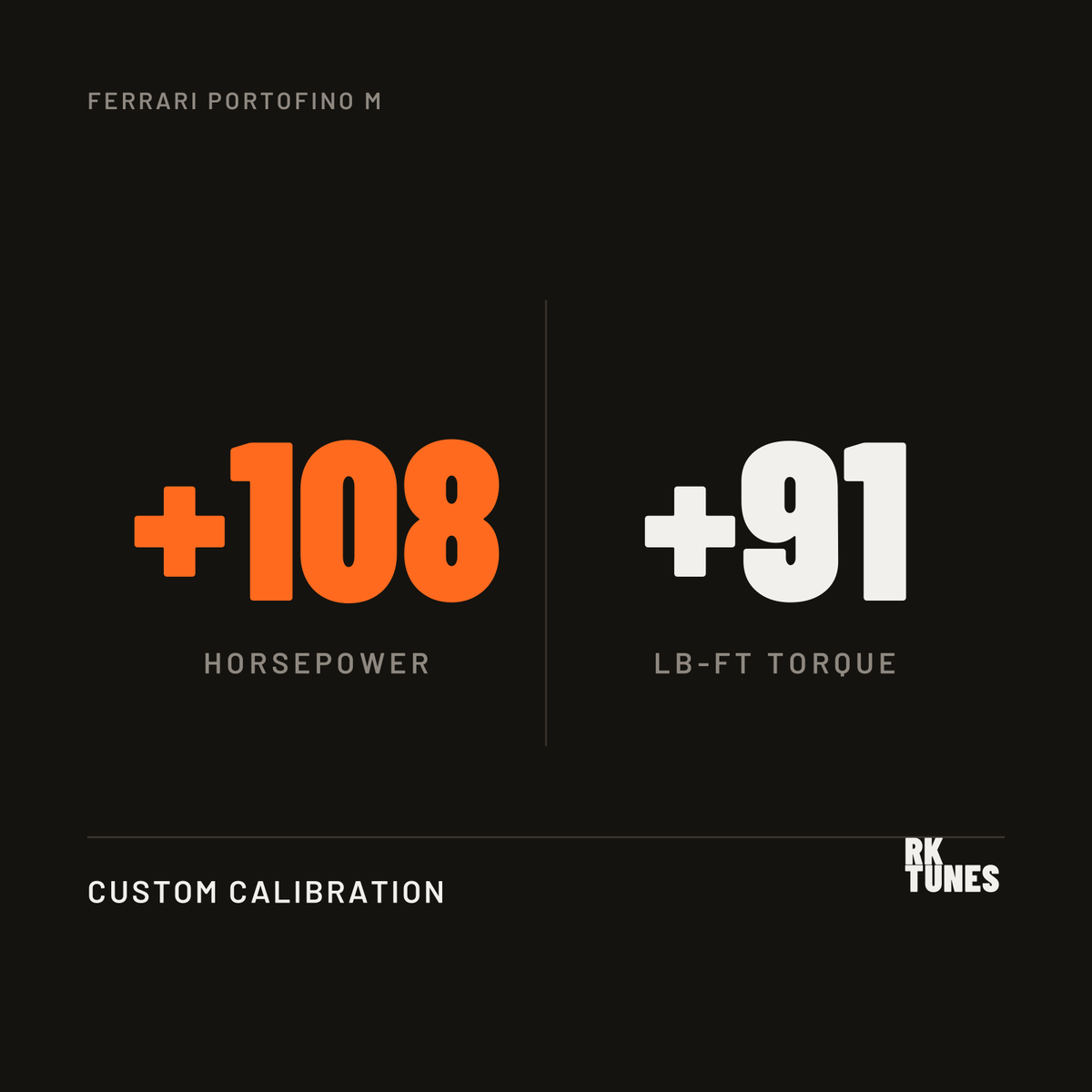 Ferrari Portofino M ECU tune power gains - plus 108 hp and 91 lb-ft over factory