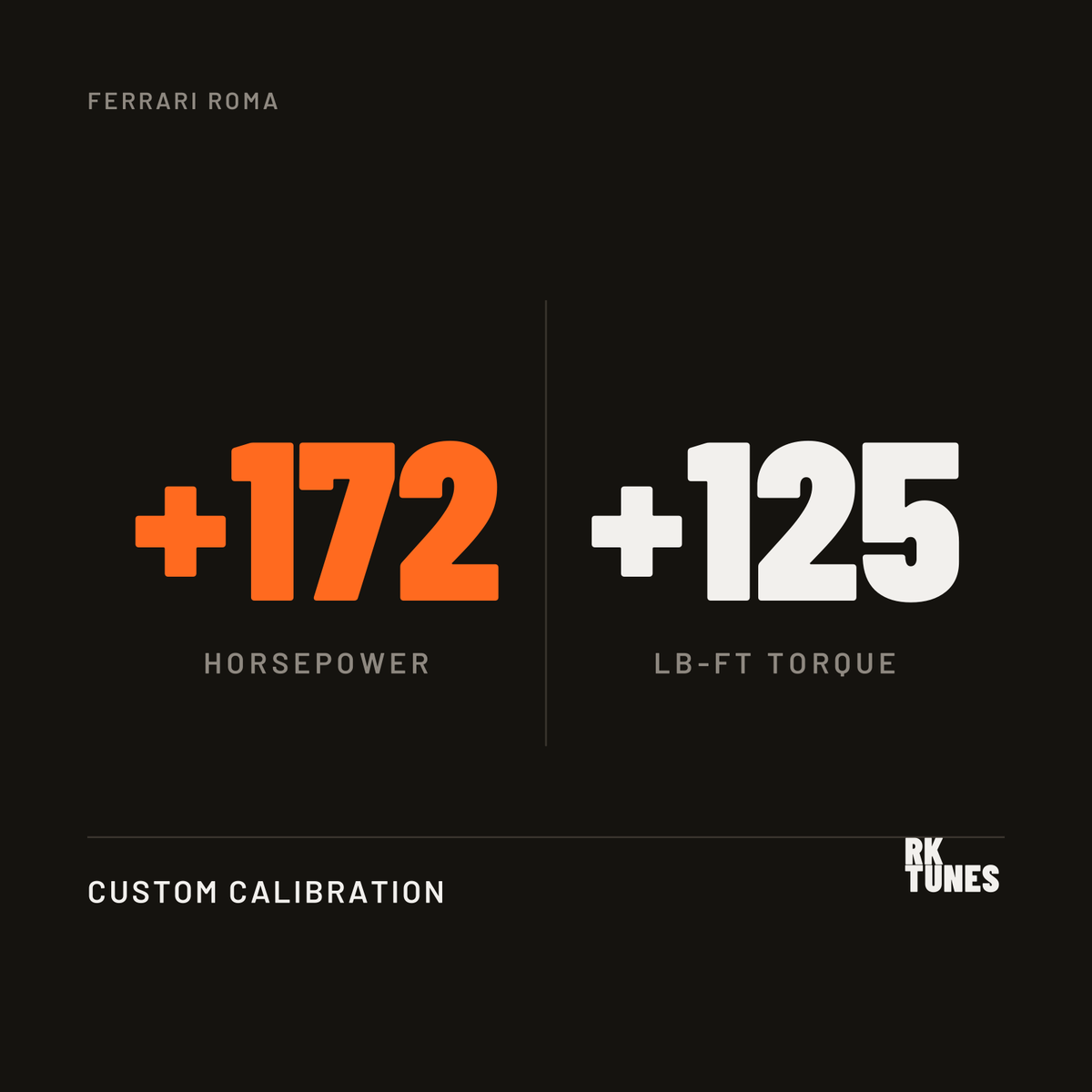 Ferrari Roma ECU tune power gains - plus 172 hp and 125 lb-ft over factory