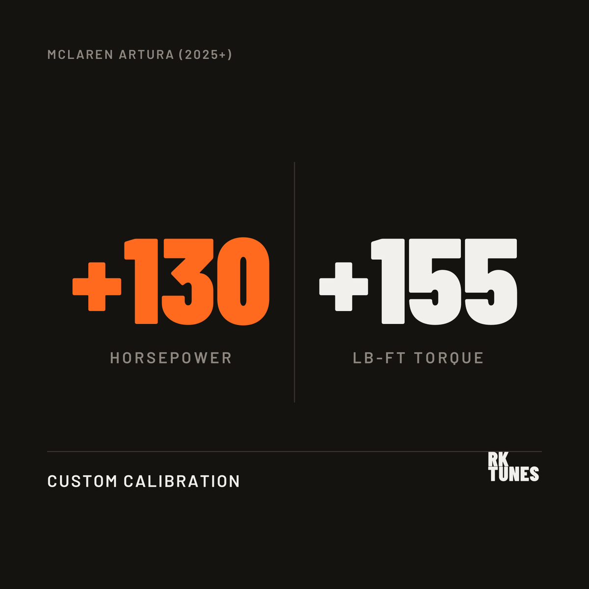 McLaren Artura (2025+) ECU tune power gains - plus 130 hp and 155 lb-ft over factory